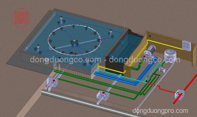 Thiết kế thủy lực đài phun nước