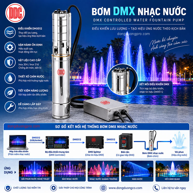 Bơm điều khiển trong hệ thống nhạc nước DMX512