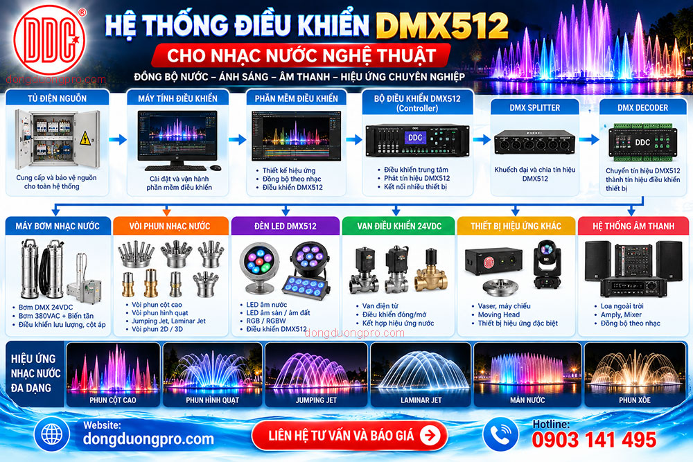 Hệ thống điều khiển DMX512 cho công trình nhạc nước